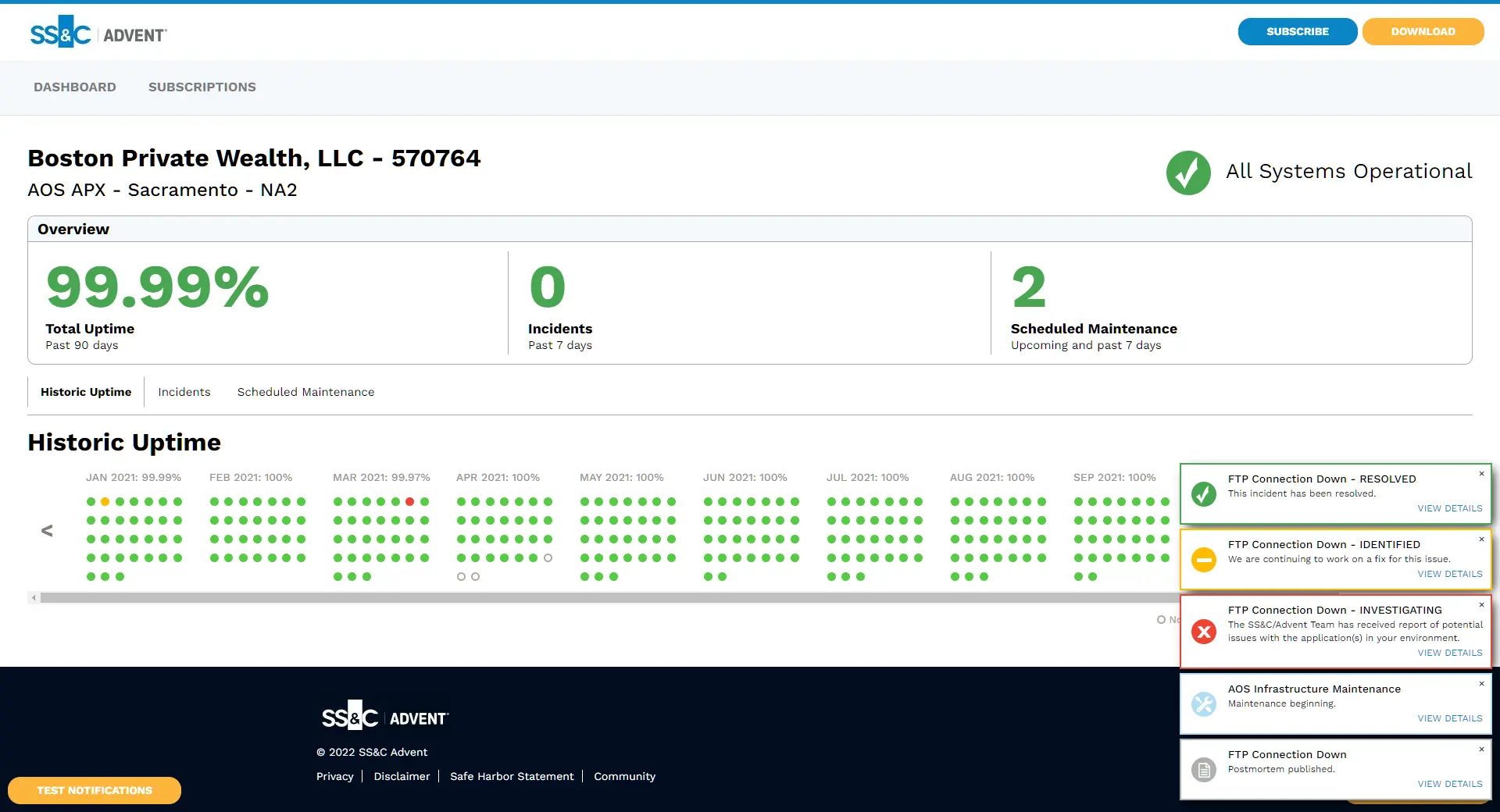 Status Page